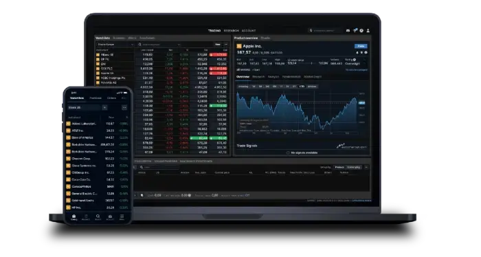 Trade CFDs securely on GTCFX platform with low spreads